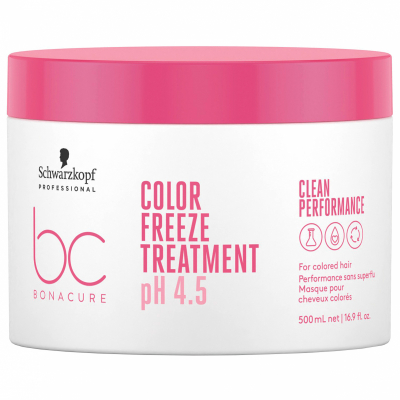 Schwarzkopf Professional BC BonacureColor Freeze Treatment pH 4,5
