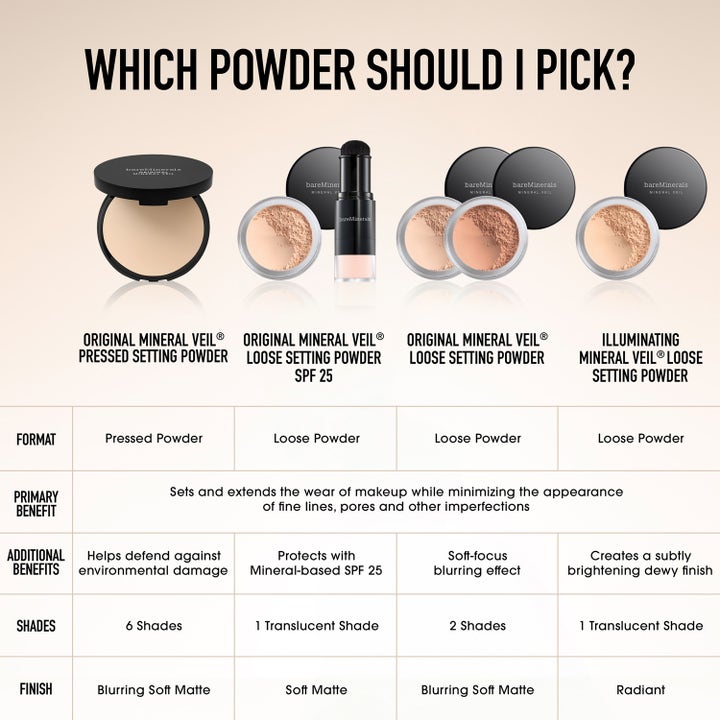 Mineral Veil Loose Setting Powder Orginal SPF 25