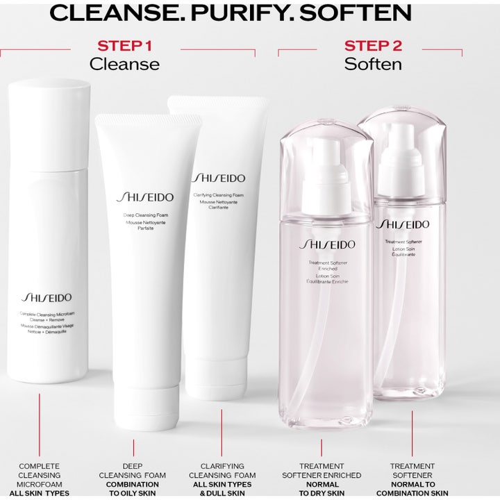 Treatment Softener