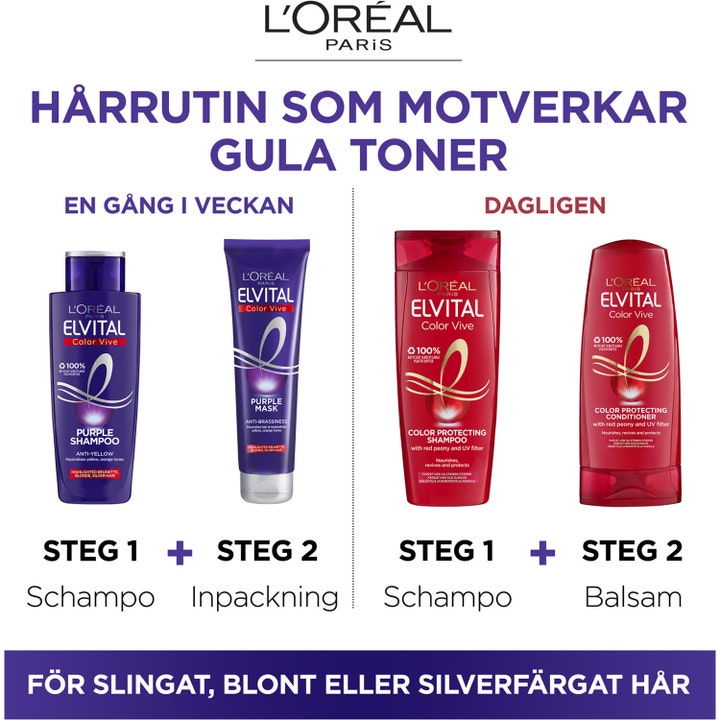 Elvital Color Vive Purple Mask