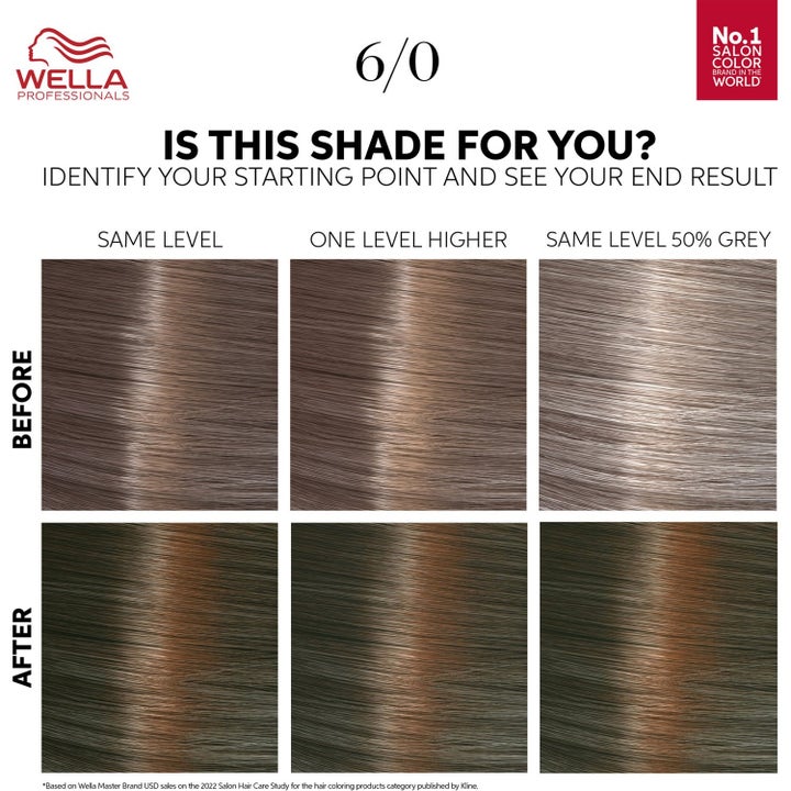 Dark Blonde 6/0 Trio