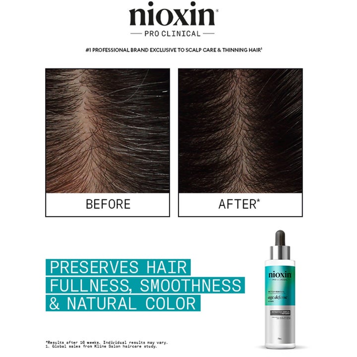 Age Defense Serum
