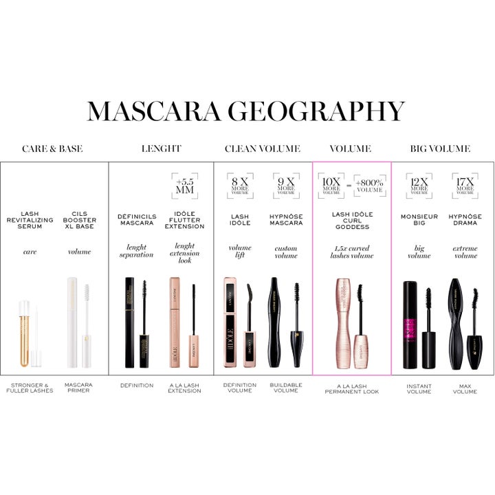 Lash Idôle Mascara
