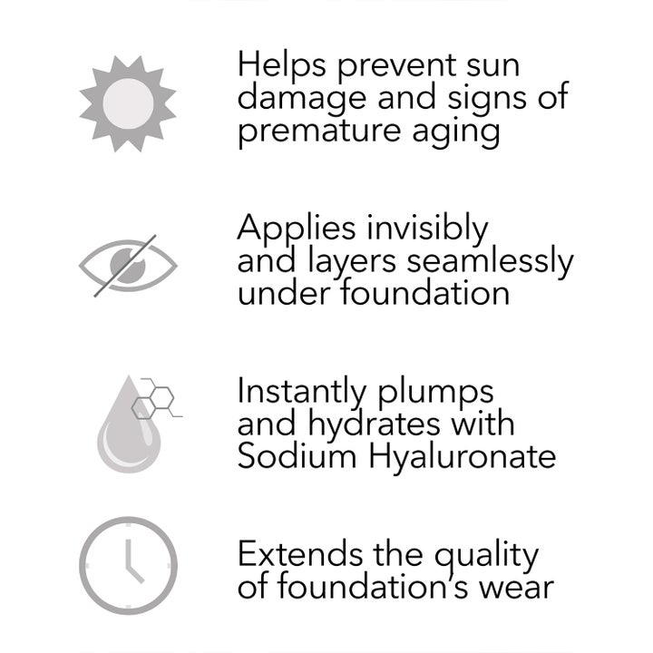 Primer Plus Protection SPF50