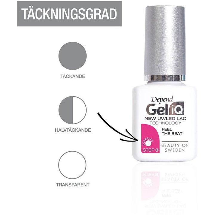 Gel IQ Tall, Dark (And Handsome) & Remover Oil Set