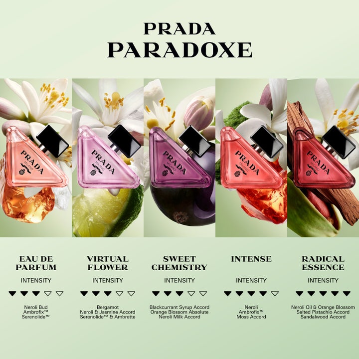 Paradoxe Radical Essence