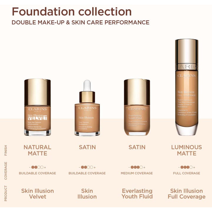 Skin Illusion Full Coverage Foundation