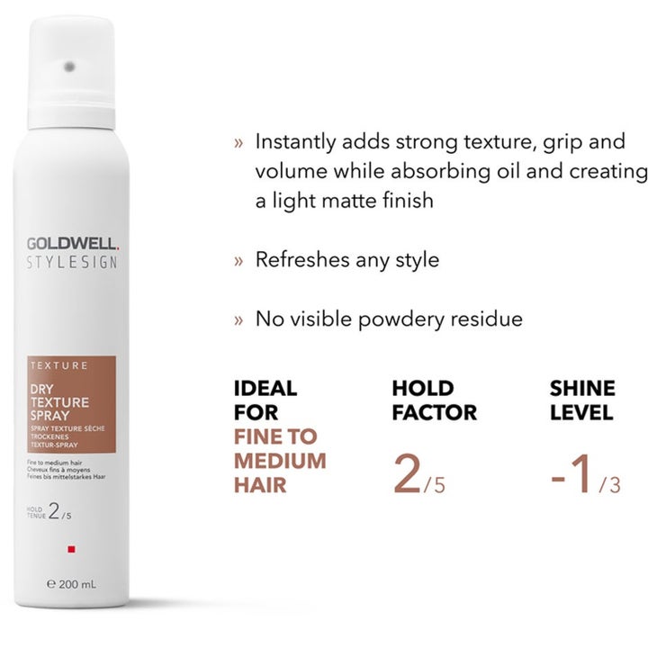 Fashion Week Bundle - The Perfect Blow Out