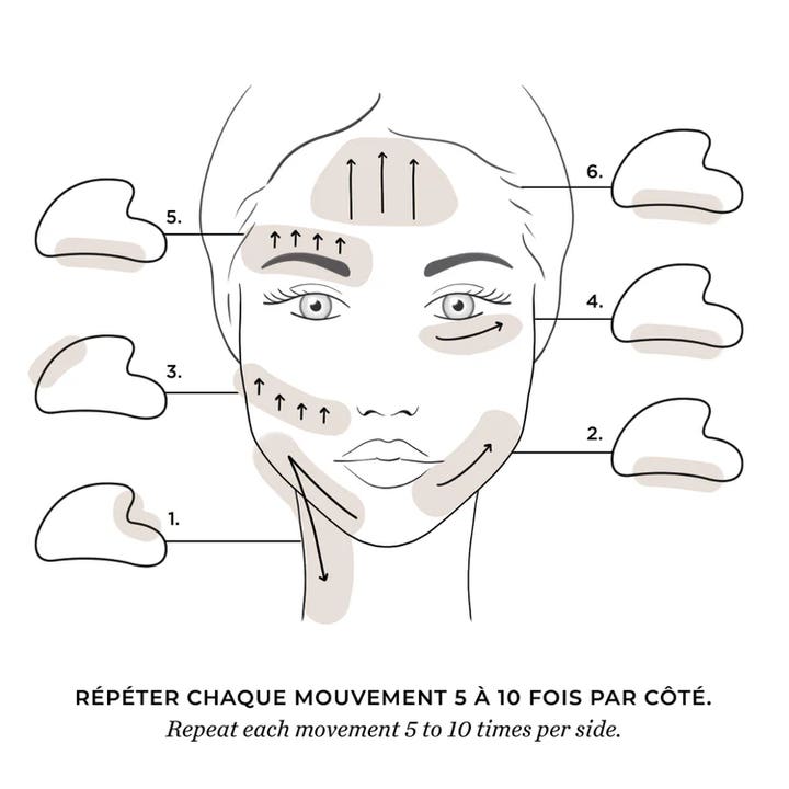 The Gua Sha