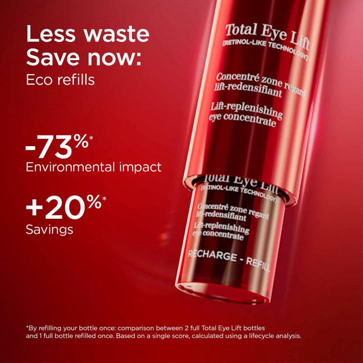Total Eye Lift