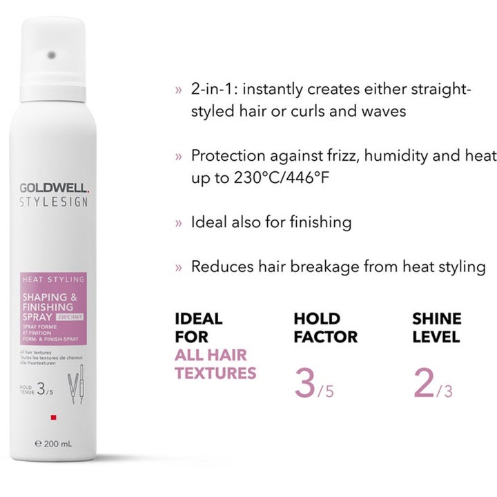 Fashion Week Bundle - The Perfect Blow Out