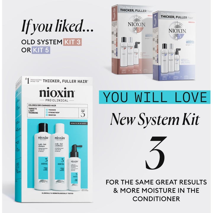 Scalp Care & Strengthening Set
