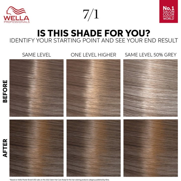 Medium Ash Blonde Trio