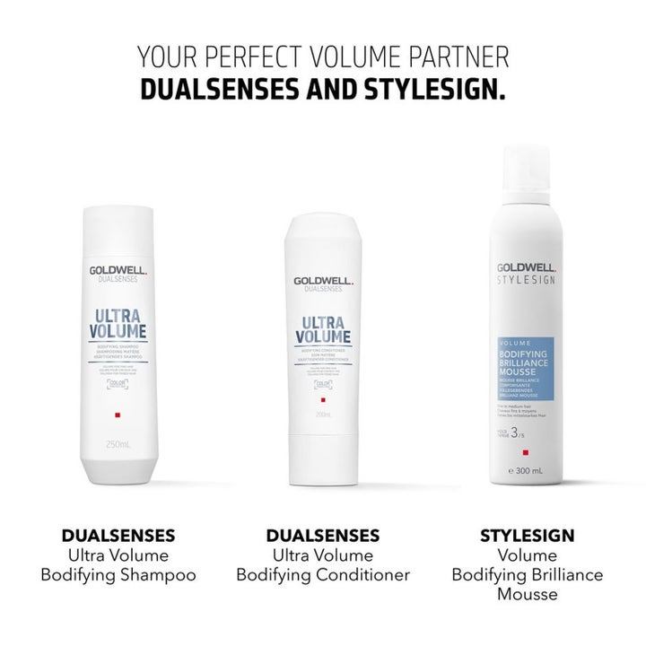 Fashion Week Bundle - The Perfect Blow Out