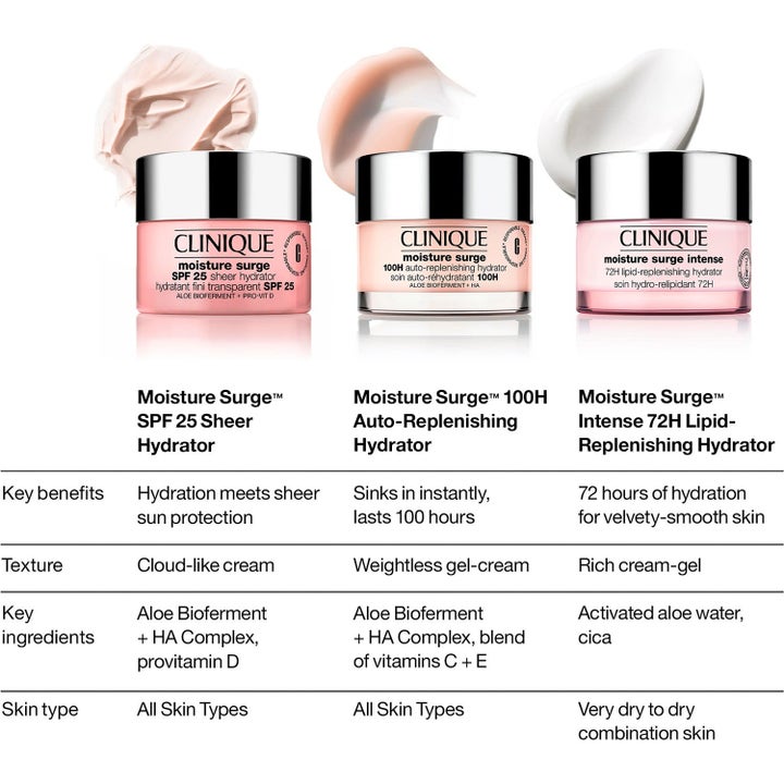Dagligt Skydd - Hög SPF-skydd för Män som Tar Solskador på Allvar